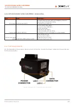 Preview for 11 page of DEWESOFT DS-CAM-1100m Technical Reference Manual