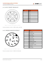 Preview for 12 page of DEWESOFT DS-CAM-1100m Technical Reference Manual