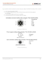 Preview for 11 page of DEWESOFT DS-CAM-120c Technical Reference Manual