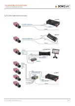 Preview for 12 page of DEWESOFT DS-CAM-120c Technical Reference Manual