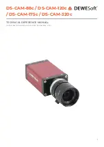 DEWESOFT DS-CAM 175c Technical Reference Manual preview