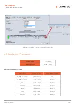 Preview for 10 page of DEWESOFT DS-CAM 600 Technical Reference Manual