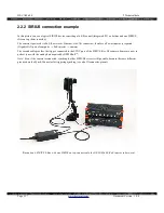 Preview for 7 page of DEWESOFT DS-CAM-600 Technical Reference Manual