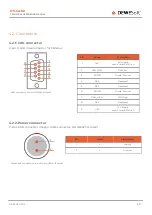 Preview for 6 page of DEWESOFT DS-CAN2 Technical Reference Manual