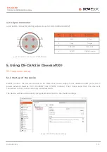 Preview for 7 page of DEWESOFT DS-CAN2 Technical Reference Manual