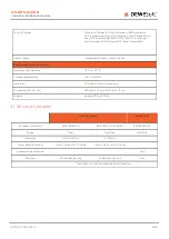 Preview for 6 page of DEWESOFT DS-GPS-CLOCK Technical Reference Manual