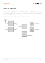 Preview for 7 page of DEWESOFT DS-GPS-CLOCK Technical Reference Manual