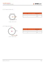 Preview for 11 page of DEWESOFT DS-GPS-CLOCK Technical Reference Manual