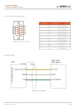 Preview for 13 page of DEWESOFT DS-GPS-CLOCK Technical Reference Manual