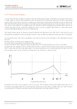 Preview for 21 page of DEWESOFT DS-GPS-CLOCK Technical Reference Manual