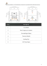 Preview for 5 page of DEWESOFT DS-PM-20 Product Manual