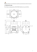 Preview for 7 page of DEWESOFT DS-PM-20 Product Manual