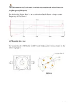 Preview for 11 page of DEWESOFT DS-PM-20 Product Manual