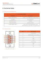 Preview for 4 page of DEWESOFT DS-TACHO-1 Technical Reference Manual