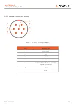 Preview for 5 page of DEWESOFT DS-TACHO-1 Technical Reference Manual