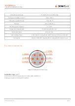 Preview for 12 page of DEWESOFT DS-Tacho-4 Technical Reference Manual