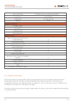 Preview for 7 page of DEWESOFT DS-VGPS-HS Technical Reference Manual