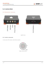 Preview for 11 page of DEWESOFT DS-VGPS-HS Technical Reference Manual