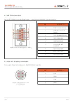 Preview for 12 page of DEWESOFT DS-VGPS-HS Technical Reference Manual