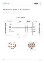 Preview for 15 page of DEWESOFT DS-VGPS-HS Technical Reference Manual