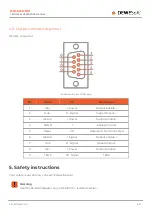 Preview for 6 page of DEWESOFT DSI-5A-D9M Technical Reference Manual