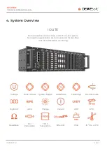 Preview for 22 page of DEWESOFT IOLITE Series Technical Reference Manual