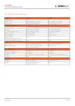 Preview for 26 page of DEWESOFT IOLITE Series Technical Reference Manual