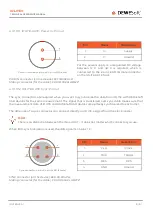 Preview for 31 page of DEWESOFT IOLITE Series Technical Reference Manual