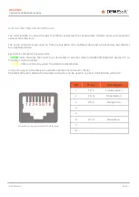 Preview for 32 page of DEWESOFT IOLITE Series Technical Reference Manual