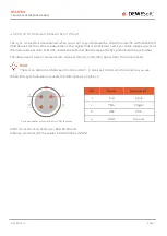 Preview for 39 page of DEWESOFT IOLITE Series Technical Reference Manual