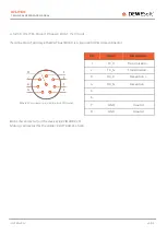 Preview for 40 page of DEWESOFT IOLITE Series Technical Reference Manual