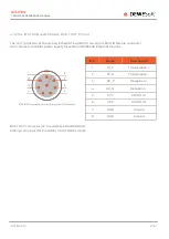 Preview for 41 page of DEWESOFT IOLITE Series Technical Reference Manual