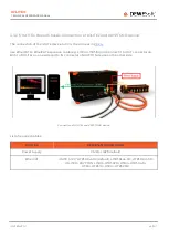 Preview for 44 page of DEWESOFT IOLITE Series Technical Reference Manual