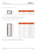 Preview for 54 page of DEWESOFT IOLITE Series Technical Reference Manual