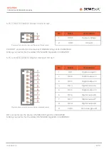 Preview for 55 page of DEWESOFT IOLITE Series Technical Reference Manual