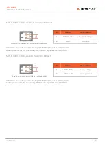 Preview for 56 page of DEWESOFT IOLITE Series Technical Reference Manual