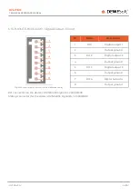 Preview for 58 page of DEWESOFT IOLITE Series Technical Reference Manual