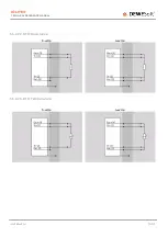 Preview for 70 page of DEWESOFT IOLITE Series Technical Reference Manual