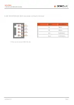 Preview for 72 page of DEWESOFT IOLITE Series Technical Reference Manual