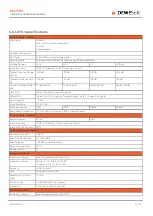 Preview for 74 page of DEWESOFT IOLITE Series Technical Reference Manual