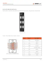 Preview for 76 page of DEWESOFT IOLITE Series Technical Reference Manual