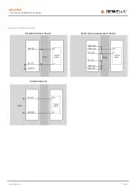 Preview for 79 page of DEWESOFT IOLITE Series Technical Reference Manual