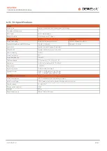 Preview for 81 page of DEWESOFT IOLITE Series Technical Reference Manual