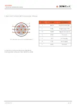 Preview for 88 page of DEWESOFT IOLITE Series Technical Reference Manual