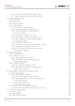 Preview for 4 page of DEWESOFT IOLITE Technical Reference Manual