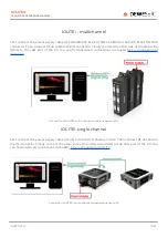 Preview for 11 page of DEWESOFT IOLITE Technical Reference Manual