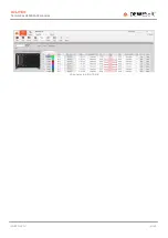 Preview for 14 page of DEWESOFT IOLITE Technical Reference Manual