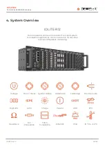 Preview for 25 page of DEWESOFT IOLITE Technical Reference Manual