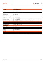 Preview for 30 page of DEWESOFT IOLITE Technical Reference Manual