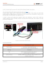 Preview for 38 page of DEWESOFT IOLITE Technical Reference Manual